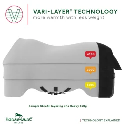 Horseware® Ireland Rambo® 1680D Vari-Layer Plus Heavy Turnout–450g