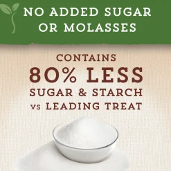 Manna Pro® NutriGood™ Low Sugar Snax