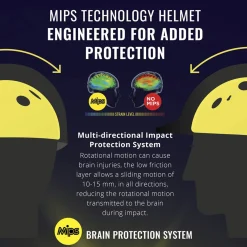 Ovation® M Class MIPS® Helmet JR