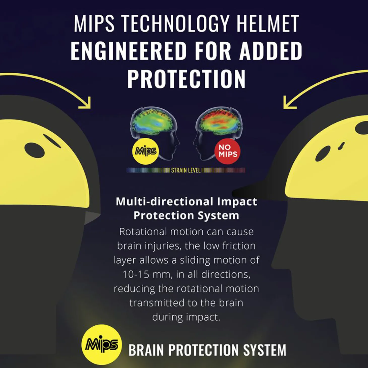Ovation® M Class MIPS® Helmet JR