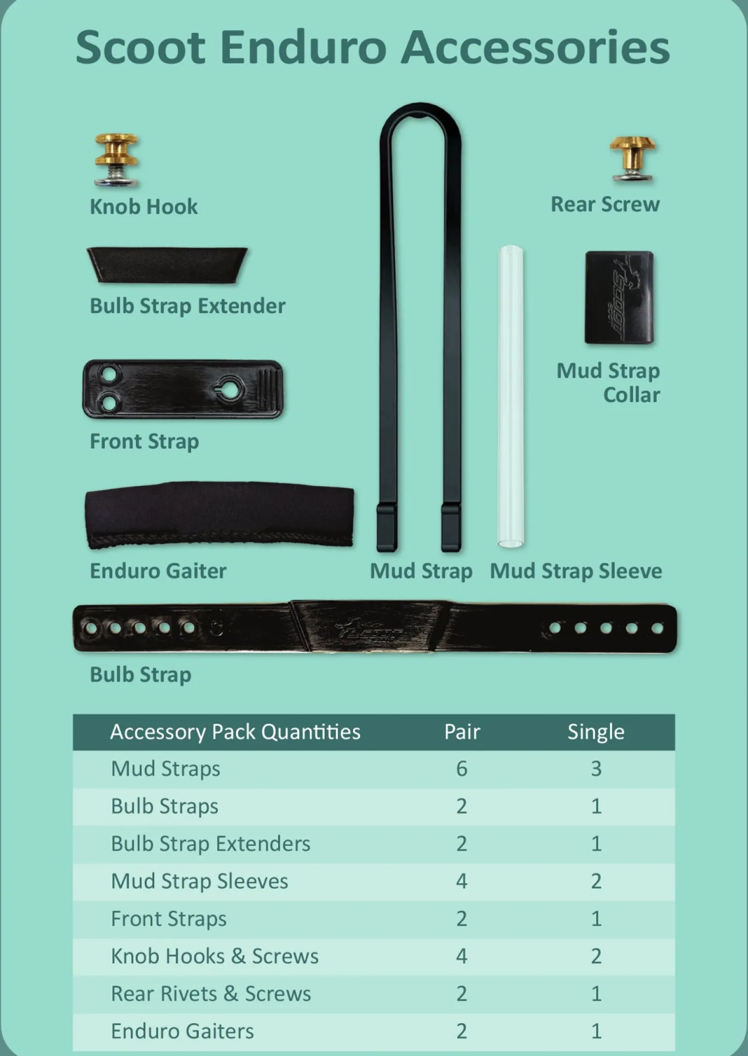 Scoot Boot Adjust Hoof Boots - Each