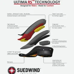 Suedwind® Ultima RS™ Sir John Field Boots