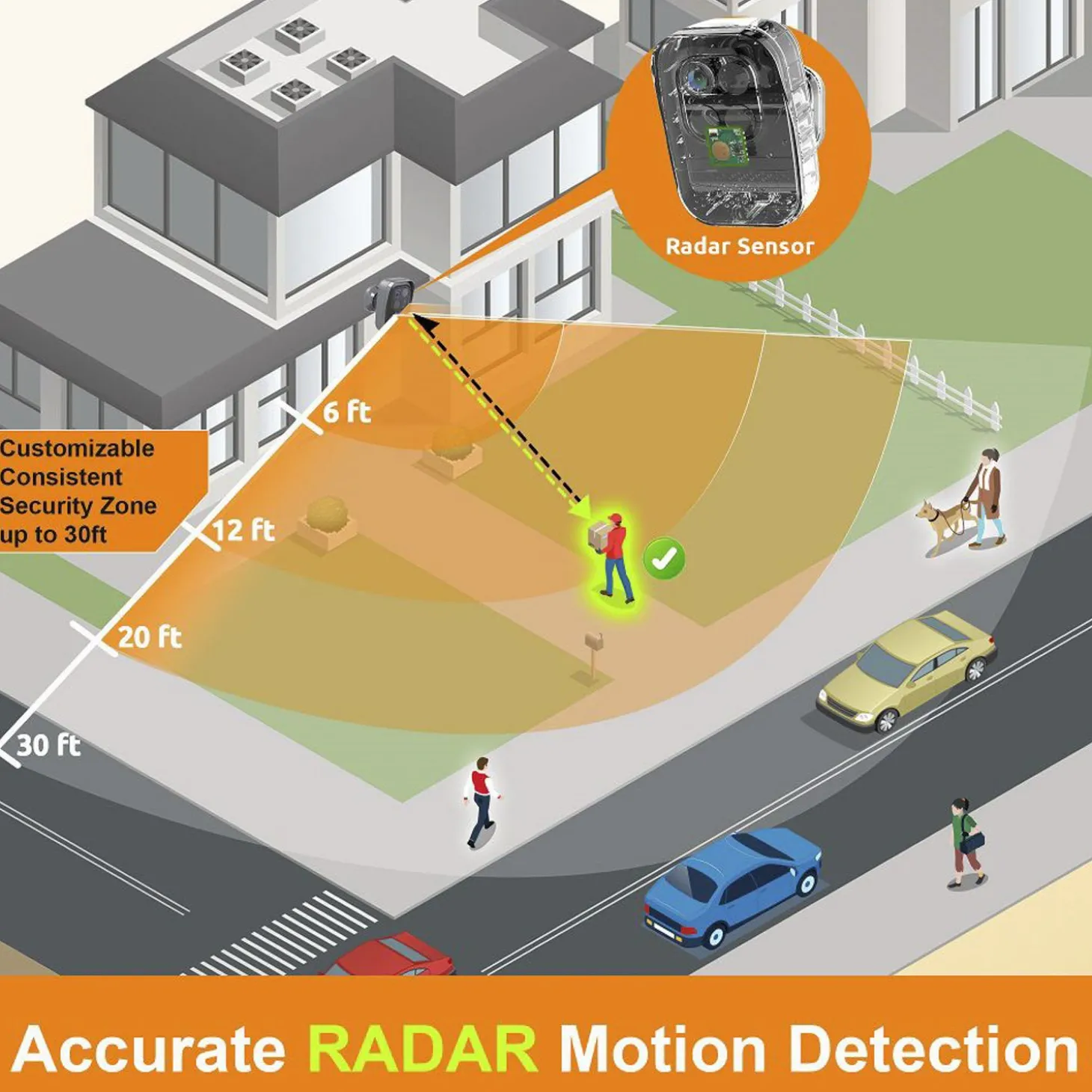 Toucan® Wireless Security Camera Pro 2-Pack